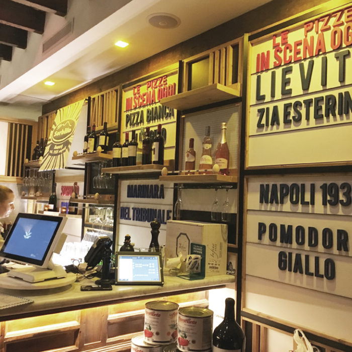 Best Pizza in New York City…?