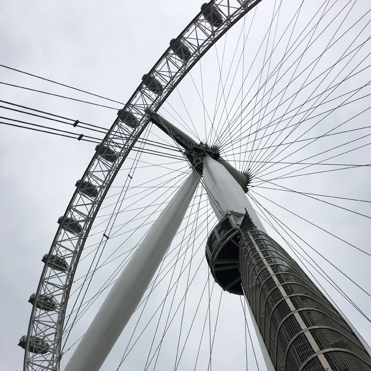 A four day London itinerary for first time visitors - Travel for a Living
